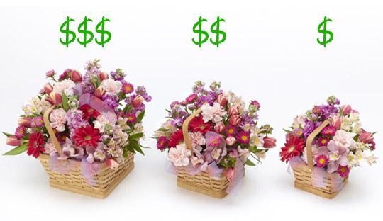 flower bouquet sizes